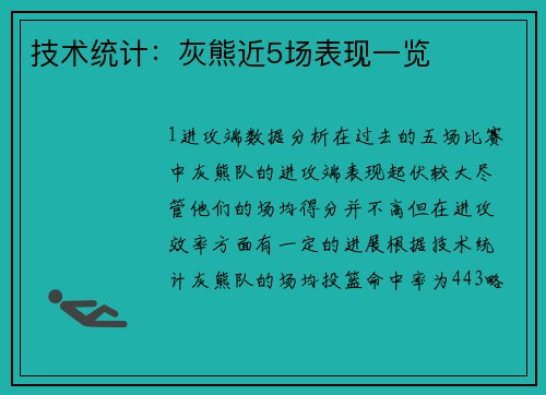 技术统计：灰熊近5场表现一览